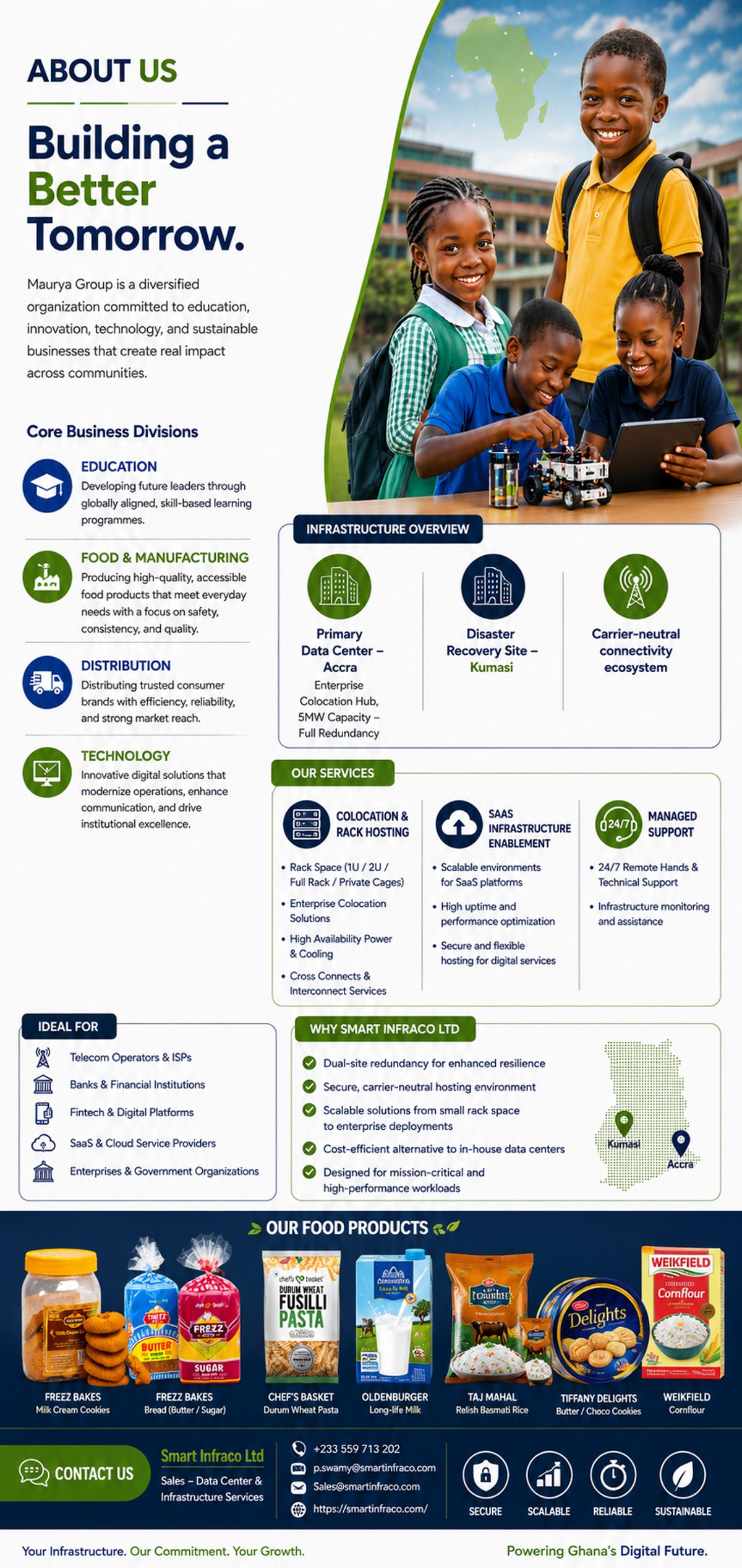 Maurya Group Africa